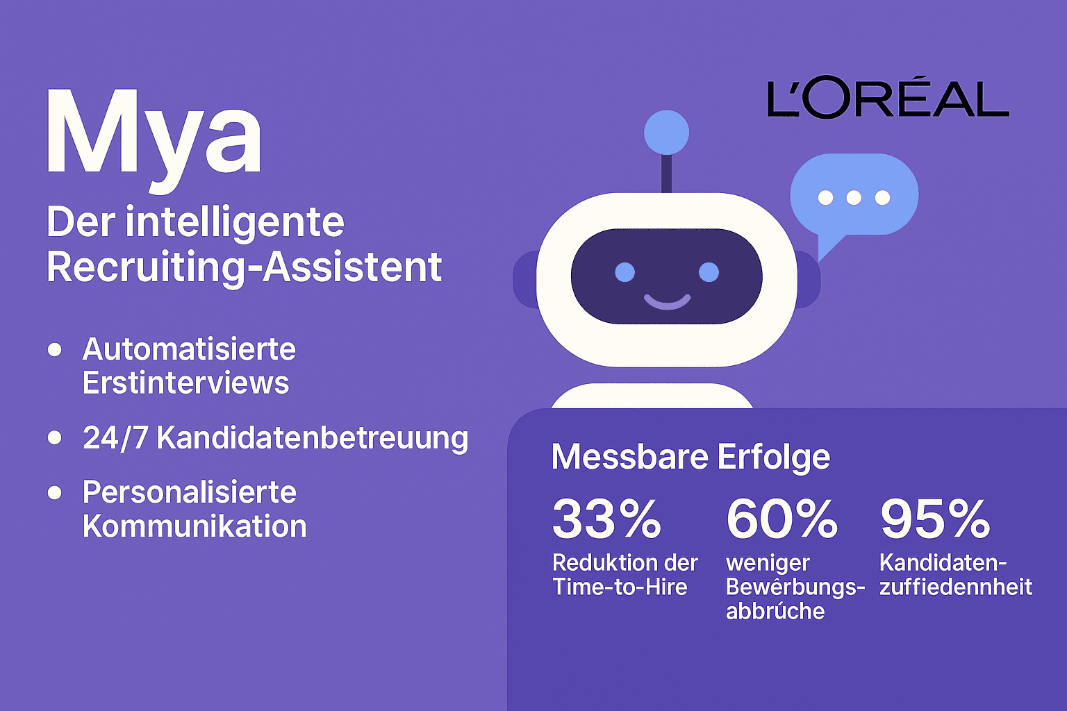 L'Oréal Mya Chatbot: 33% schnellere Einstellungen, weniger Abbrüche