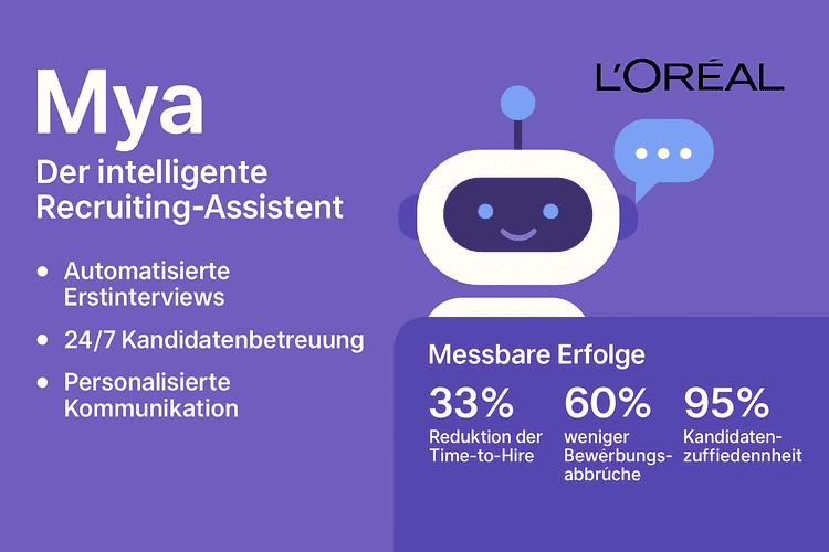 L'Oréal Mya Chatbot: 33% schnellere Einstellungen, weniger Abbrüche